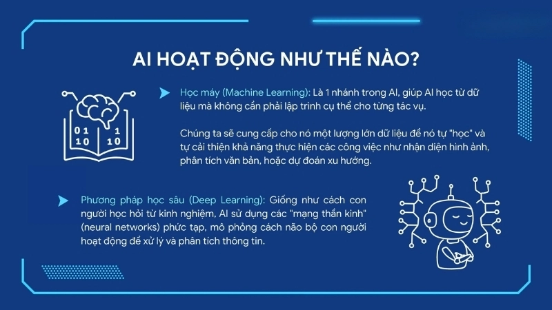AI hoạt động như thế nào?