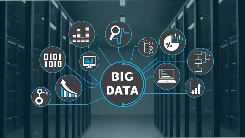 Khám phá Big data là gì qua ví dụ dễ hiểu