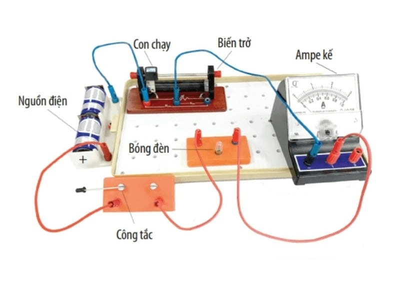 Ứng dụng cách đo dòng điện và tầm quan trọng trong thực tiễn