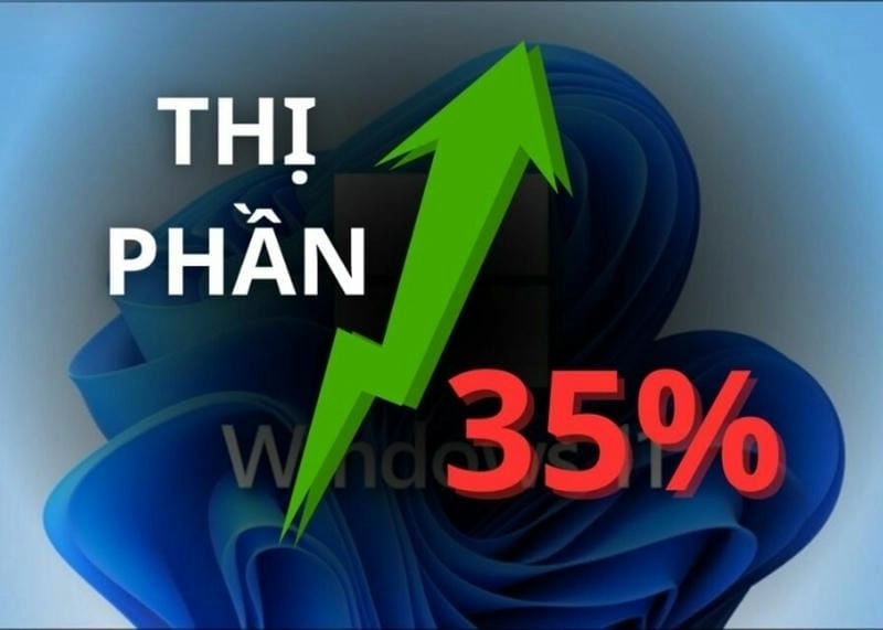 Giải mã vì sao Windows thống trị thị trường máy tính