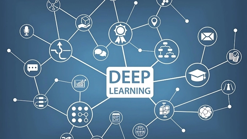 Các mô hình học sâu phổ biến và ứng dụng thực tế