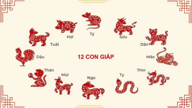 Con giáp Tết biểu tượng năm mới Việt Nam