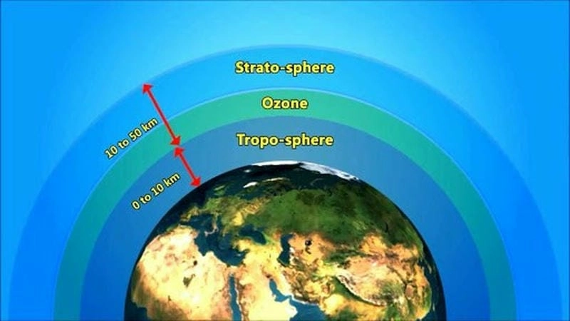 Hiểu nhanh tầng ozone là gì và vai trò thiết yếu