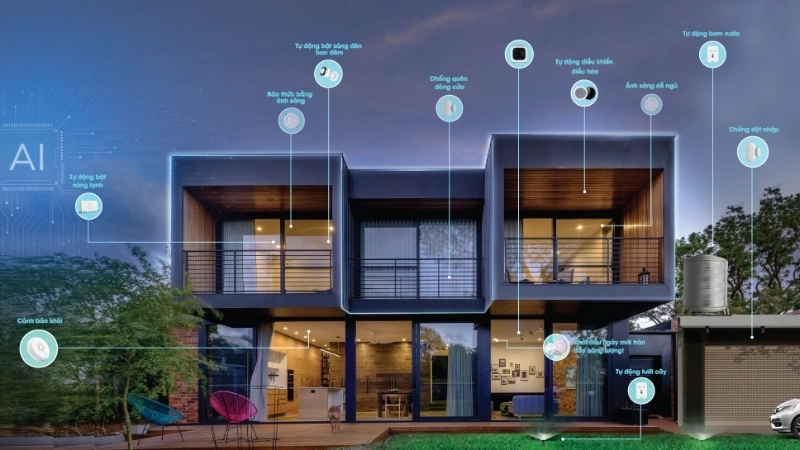 Những thiết bị phổ biến trong hệ sinh thái nhà thông minh