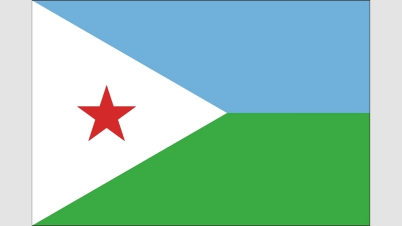 Đặc điểm hình dạng của quốc kỳ Djibouti hiện tại