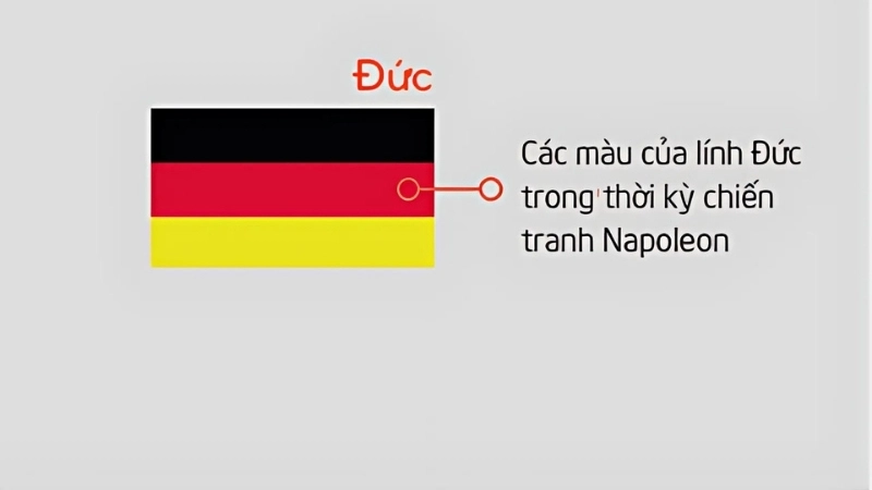 Lịch sử, nguồn gốc ra đời của Quốc kỳ Đức