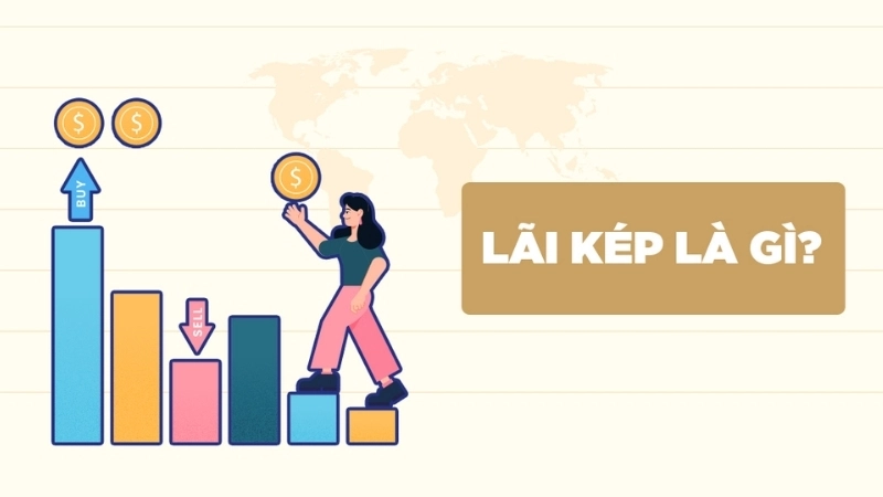 Lãi suất kép là gì?
