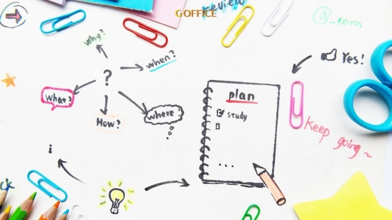Một bản kế hoạch tốt tạo điều kiện để bạn phát triển cá nhân