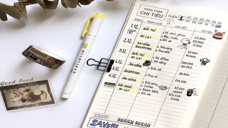 Xây dựng một hệ thống kiểm soát tài chính hiệu quả 