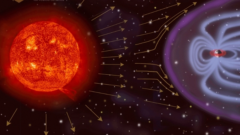 Bằng chứng cho nền nhiệt bức xạ