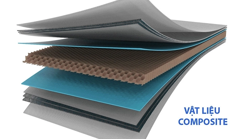 Khái niệm và đặc tính nổi bật của vật liệu composite
