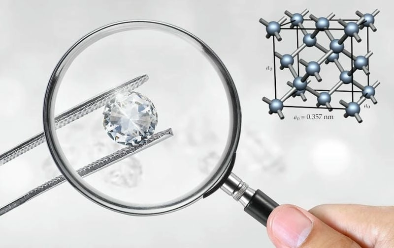 Hiểu rõ hơn về đặc điểm của kim cương