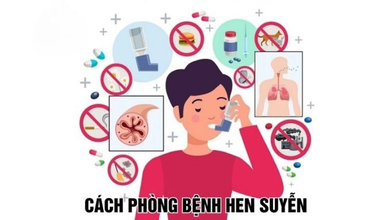 Cách phòng bệnh hen suyễn hiệu quả