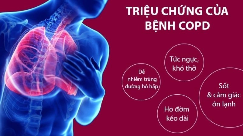 Triệu chứng của bệnh phổi tắc nghẽn mãn tính