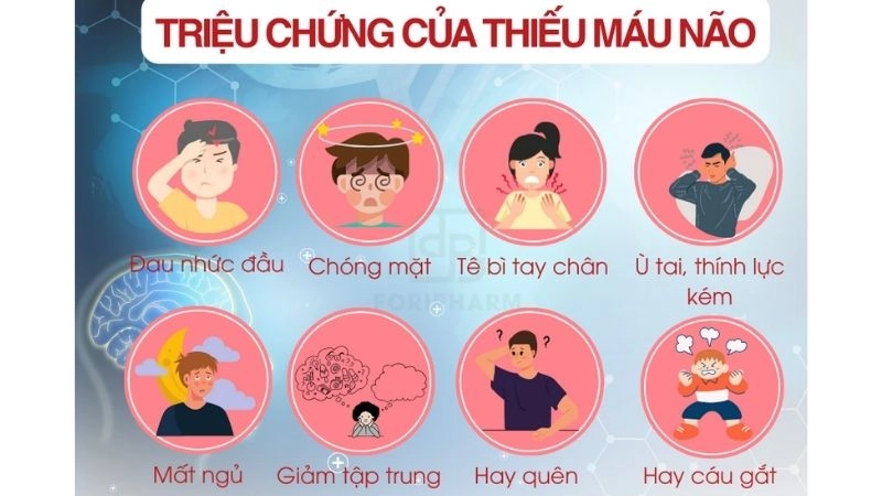 Một số triệu chứng thiếu máu não phổ biến
