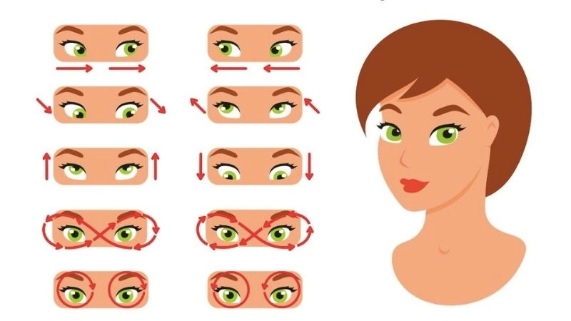 Làm thế nào để cải thiện thị lực tự nhiên hiệu quả?