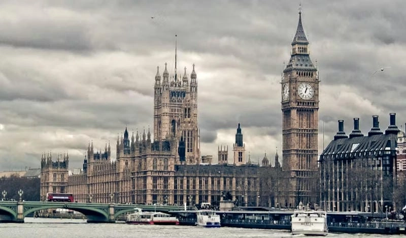 Toàn cảnh ấn tượng Ảnh Cung điện Westminster từ trên cao