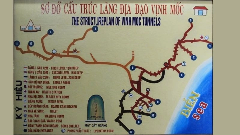 Di tích Địa đạo Vịnh Mốc minh chứng thời kỳ khó khăn