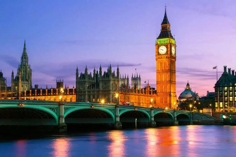 Khám phá quốc gia nước nào nổi tiếng với đồng hồ big ben