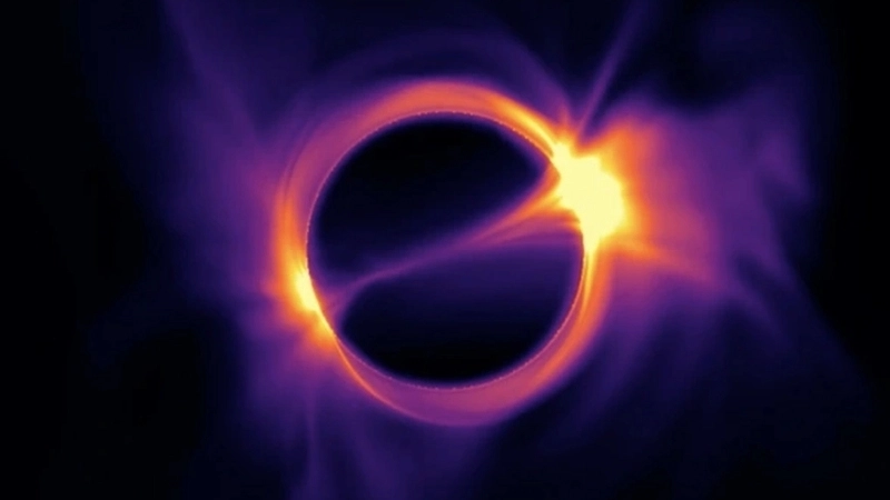 Vấn đề quan sát hay bản chất vật lý?