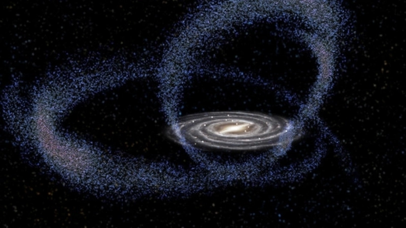 Các loại thiên hà thường tham gia va chạm