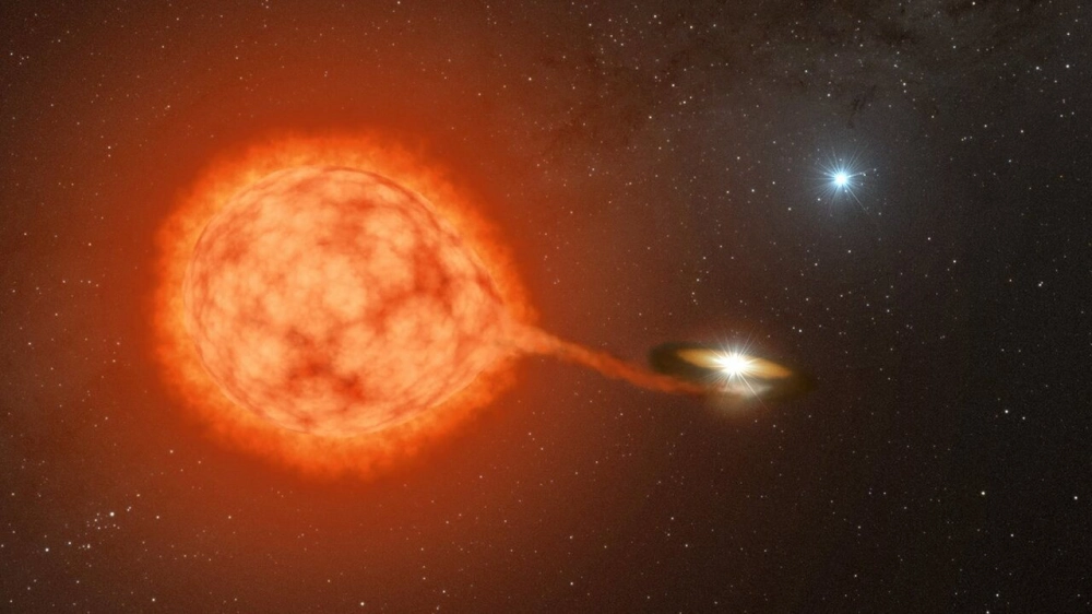 Sao đôi và tiến hóa sao liên hệ chặt chẽ lâu dài