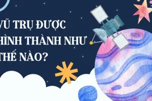 Vũ trụ được hình thành như thế nào theo khoa học hiện đại