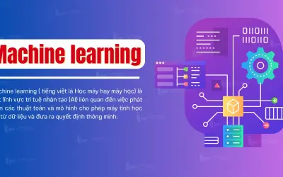 Học máy là gì? Nguyên lý hoạt động của Machine Learning