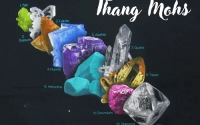 Thang đo độ cứng của khoáng vật là gì? Khám phá thang Mohs