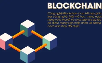 Blockchain là gì và hoạt động thế nào trong thực tế