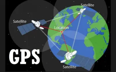 Công nghệ GPS và nguyên lý định vị ứng dụng thực tế