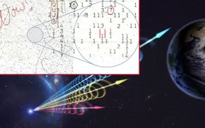 Các giả thuyết tại sao tín hiệu WOW! chưa bao giờ lặp lại?