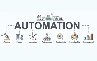 Tại sao tự động hóa quy trình là xu hướng tất yếu hiện nay?