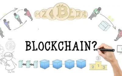 Khám phá tiềm năng công nghệ blockchain marketing hiện đại