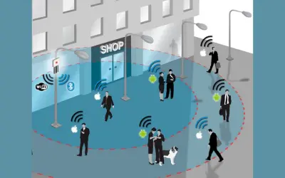 Công nghệ IoT trong quảng cáo và xu hướng bùng nổ mới