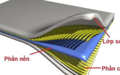 Ứng dụng vật liệu composite trong đời sống hiện đại ra sao?
