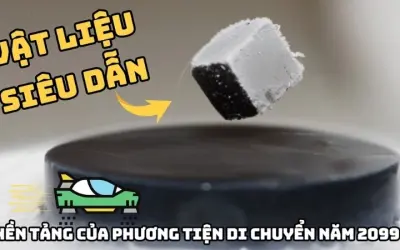 Vật liệu siêu dẫn là gì và ứng dụng nổi bật trong đời sống