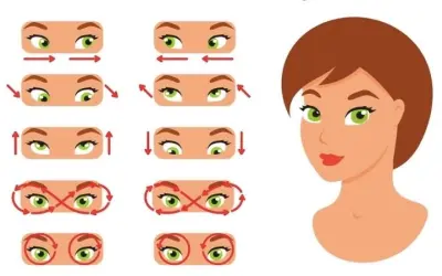 Làm thế nào để cải thiện thị lực tự nhiên hiệu quả?