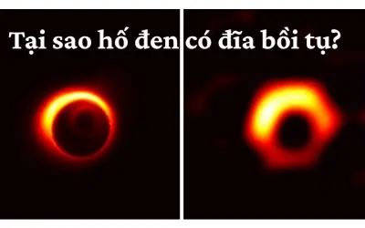 Tại sao hố đen có đĩa bồi tụ? Cơ chế vật lý và tác động