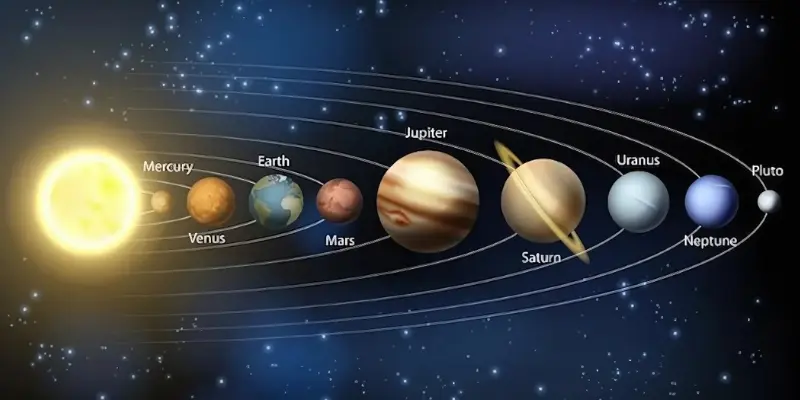 Hành tinh ngoại và cuộc cách mạng khám phá vũ trụ hiện đại