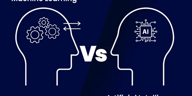 Sự khác nhau giữa AI và Machine Learning là gì chi tiết nhất