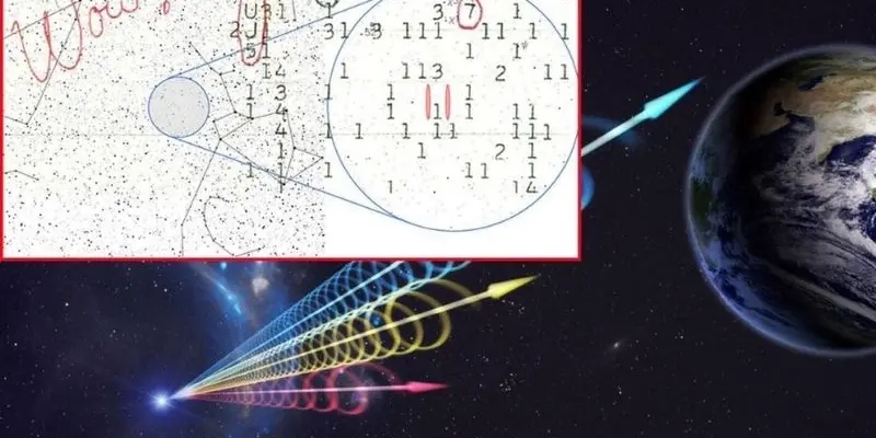 Các giả thuyết tại sao tín hiệu WOW! chưa bao giờ lặp lại?