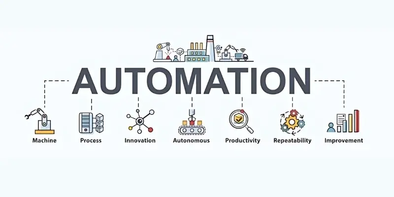 Tại sao tự động hóa quy trình là xu hướng tất yếu hiện nay?