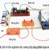 Công Thức Tính Cường Độ Dòng Điện: Hướng Dẫn Chi Tiết Từ A Đến Z