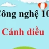Cuộc Cách Mạng Công Nghiệp Lần 2: Bước Đệm Vững Chắc Cho Thế Giới Hiện Đại