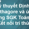 Định lý Pitago là gì? Khám phá công thức và ứng dụng quan trọng