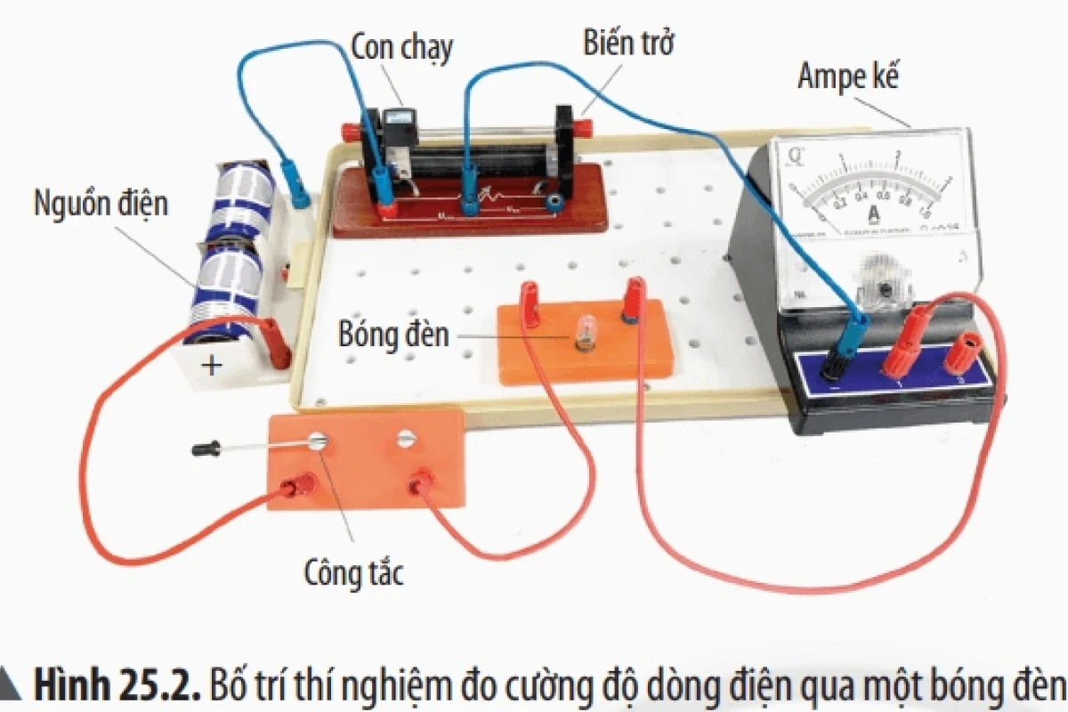 Công Thức Tính Cường Độ Dòng Điện: Hướng Dẫn Chi Tiết Từ A Đến Z