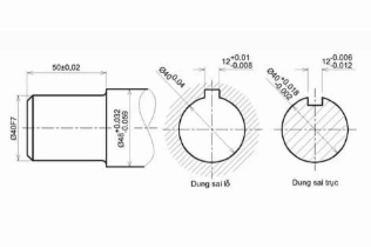 Dung sai là gì? Hướng dẫn tối ưu hóa dung sai với máy cắt CNC