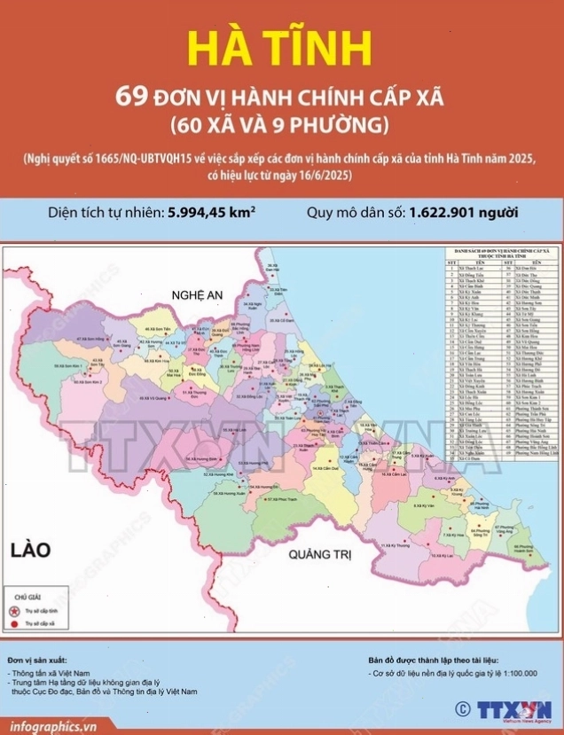 Bản đồ hành chính mới của thành phố Hà Tĩnh sau sáp nhập