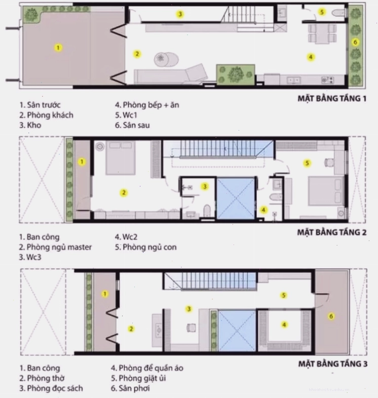 Bản vẽ thiết kế nhà cấp 4 5x20